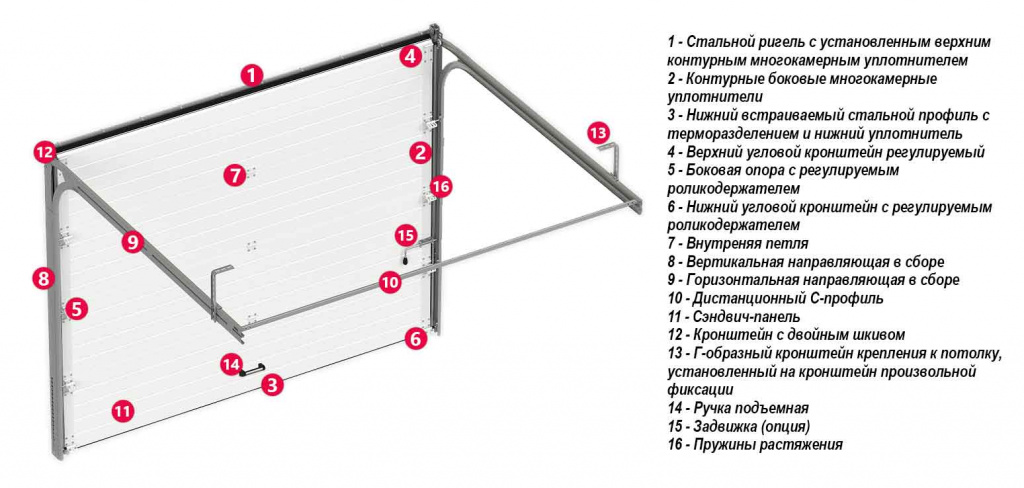 конструкция-с-описанием.jpg